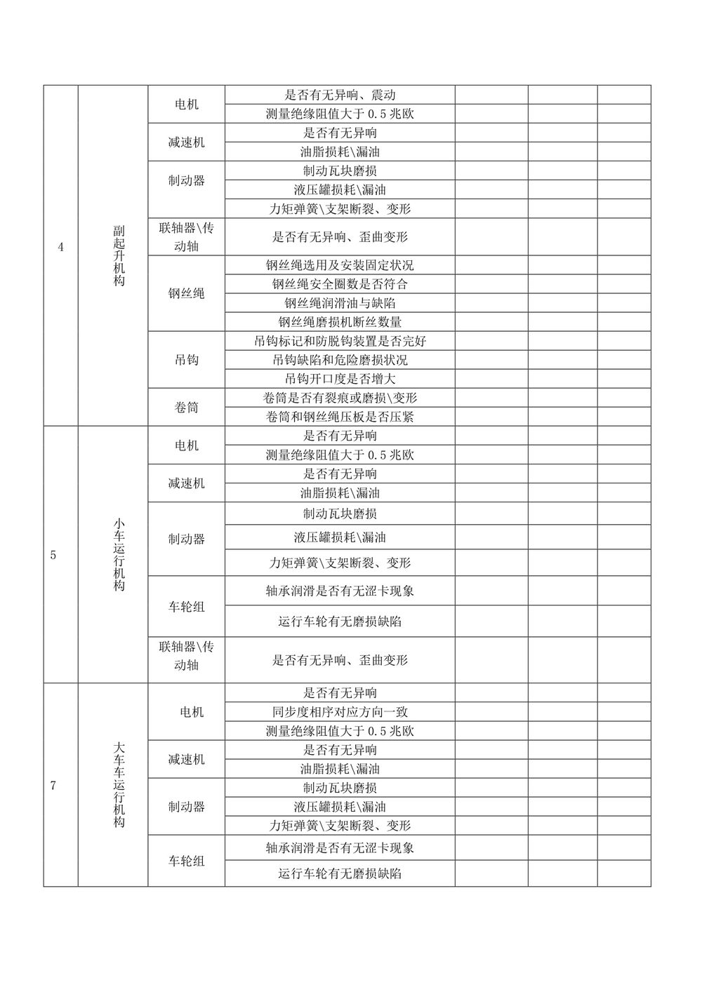 起重機(jī)維護(hù)保養(yǎng)技術(shù)方案.111docx-25