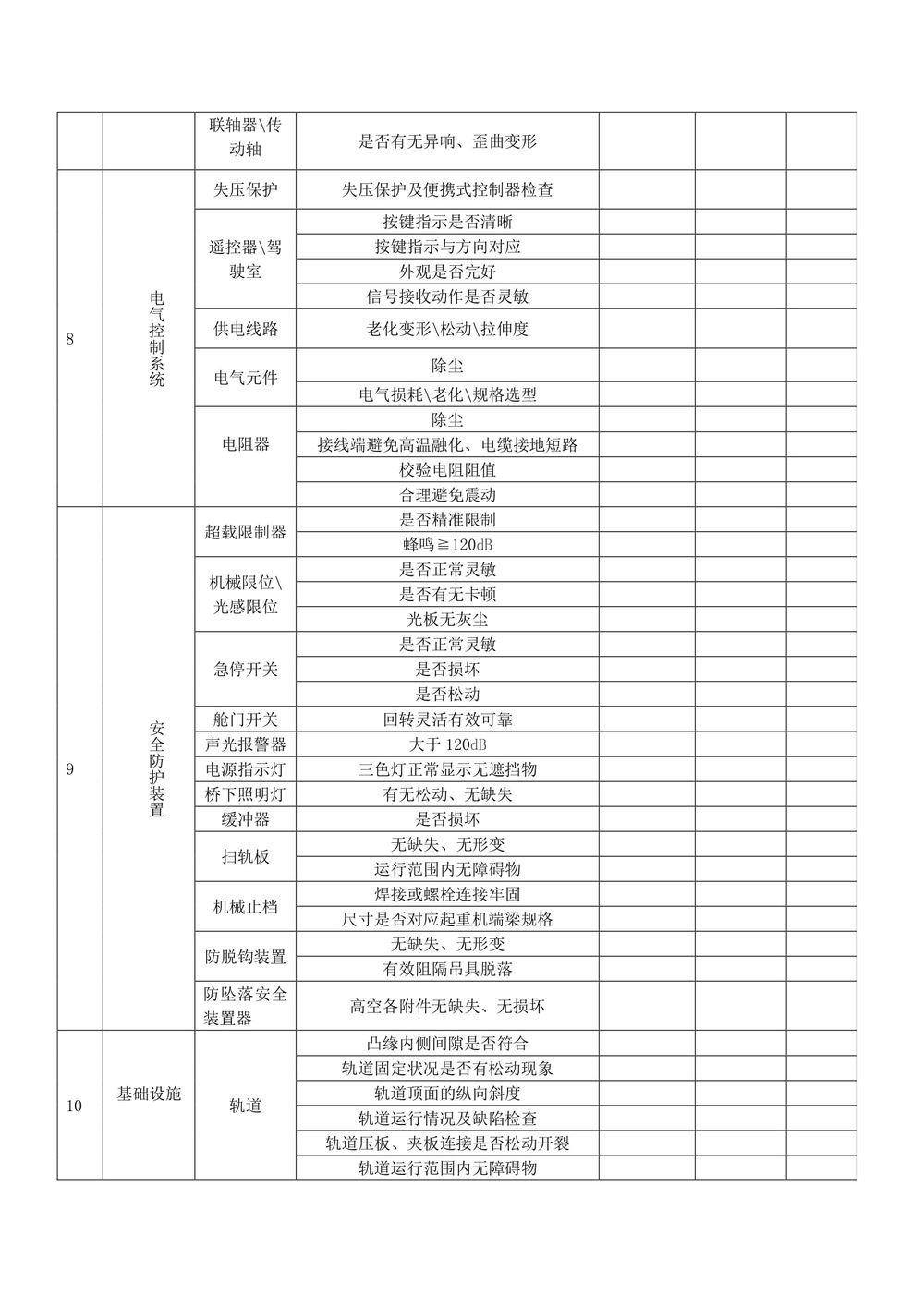 起重機(jī)維護(hù)保養(yǎng)技術(shù)方案.111docx-26