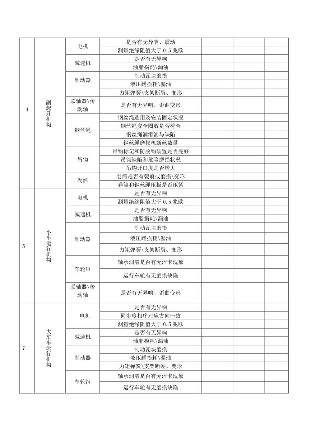 起重機(jī)維護(hù)保養(yǎng)技術(shù)方案.111docx-29