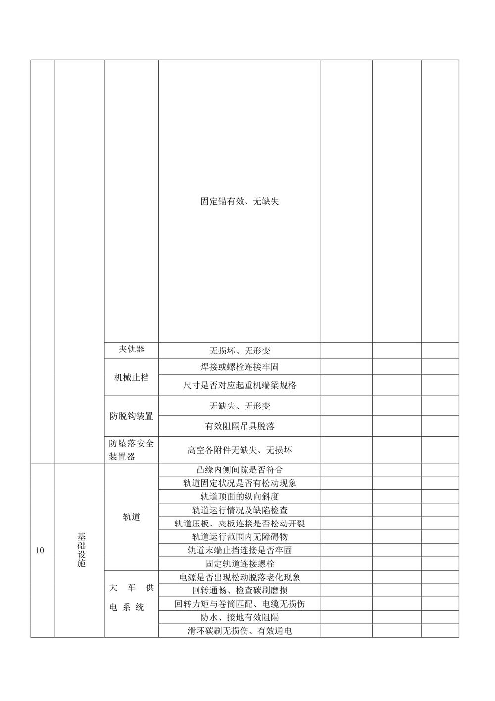 起重機(jī)維護(hù)保養(yǎng)技術(shù)方案.111docx-31